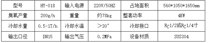 1456816271107622.png blob.png